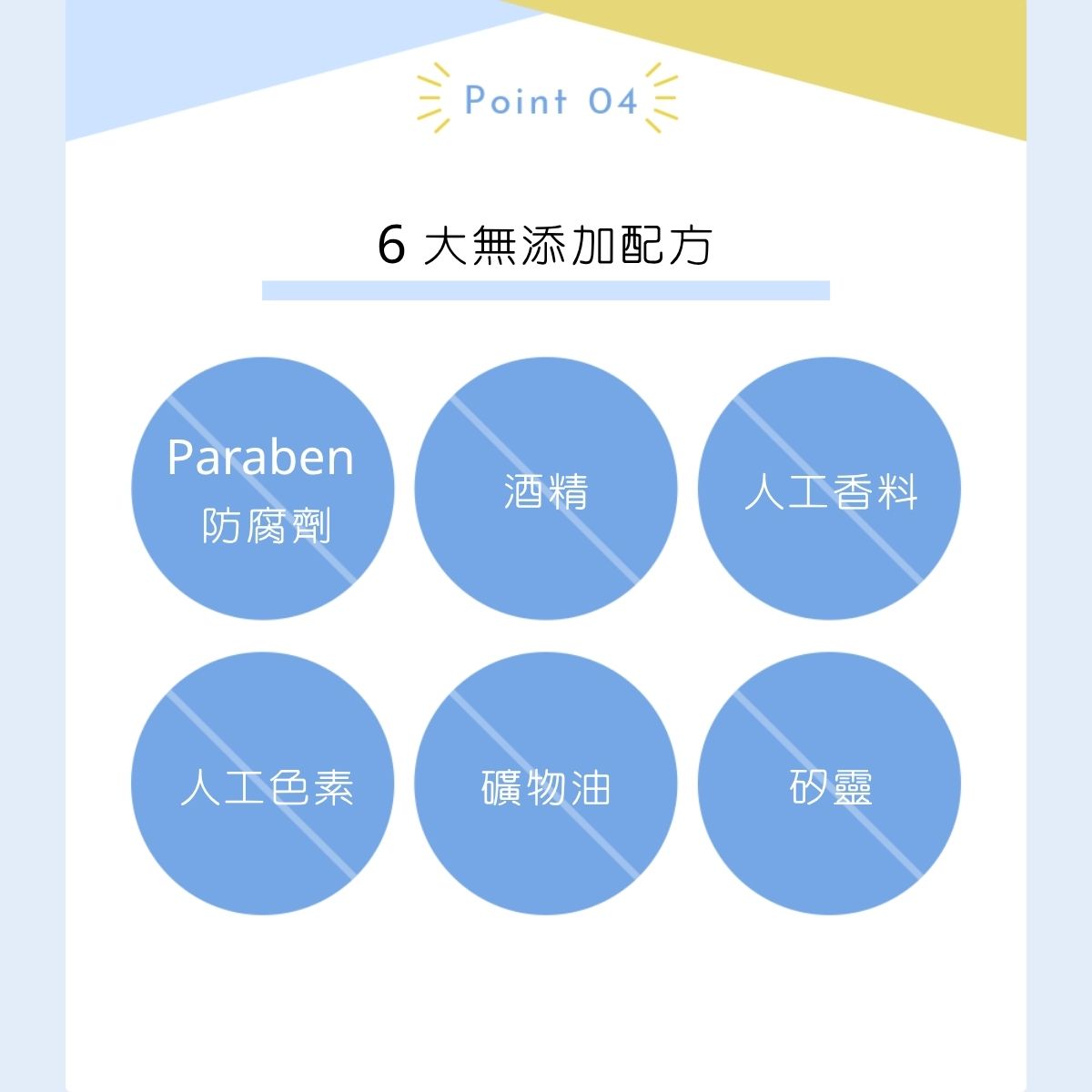 6大不添加,TBC 蘆薈局部除毛貼