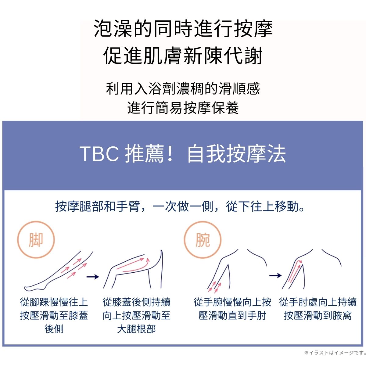 【新品】TBC 絲潤美肌入浴劑