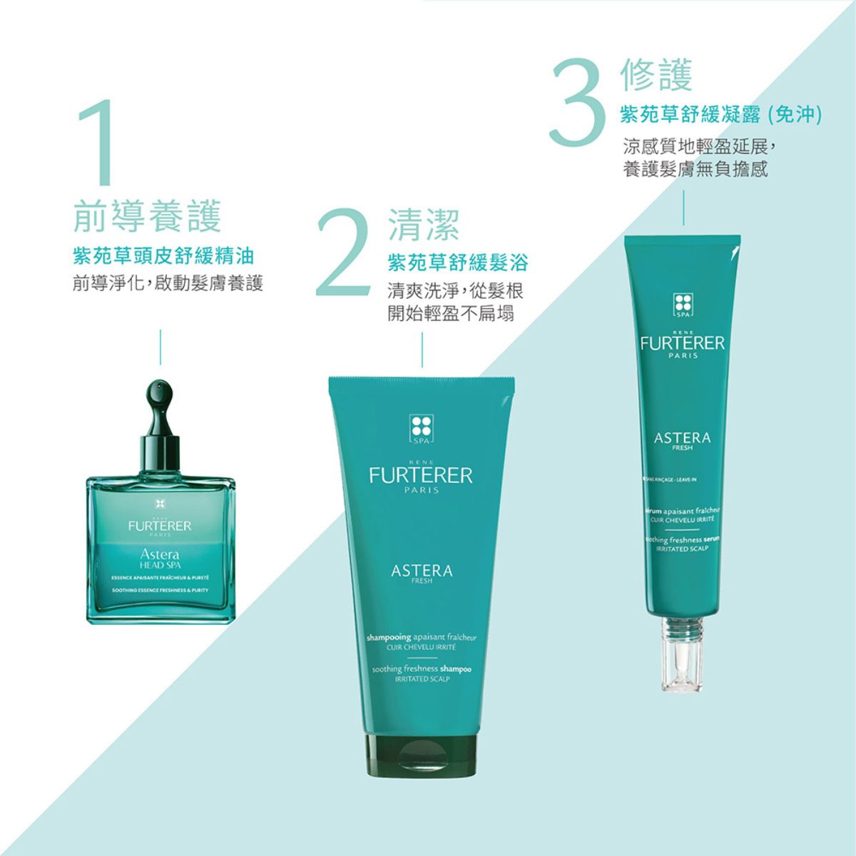 René Furterer ASTERA 紫苑草舒緩髮浴 200ml