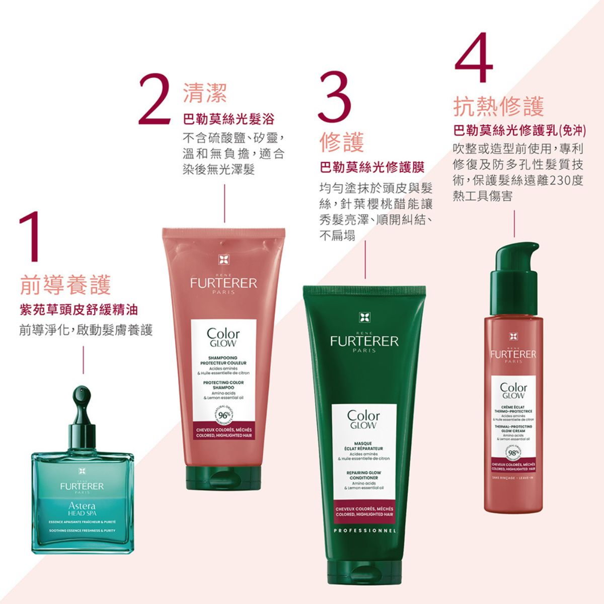 René Furterer COLOR GLOW 巴勒莫絲光髮浴 200ml/500ml