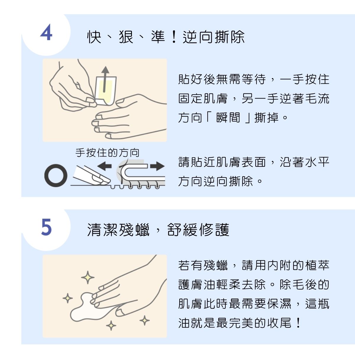 快狠準,TBC 蘆薈局部除毛貼