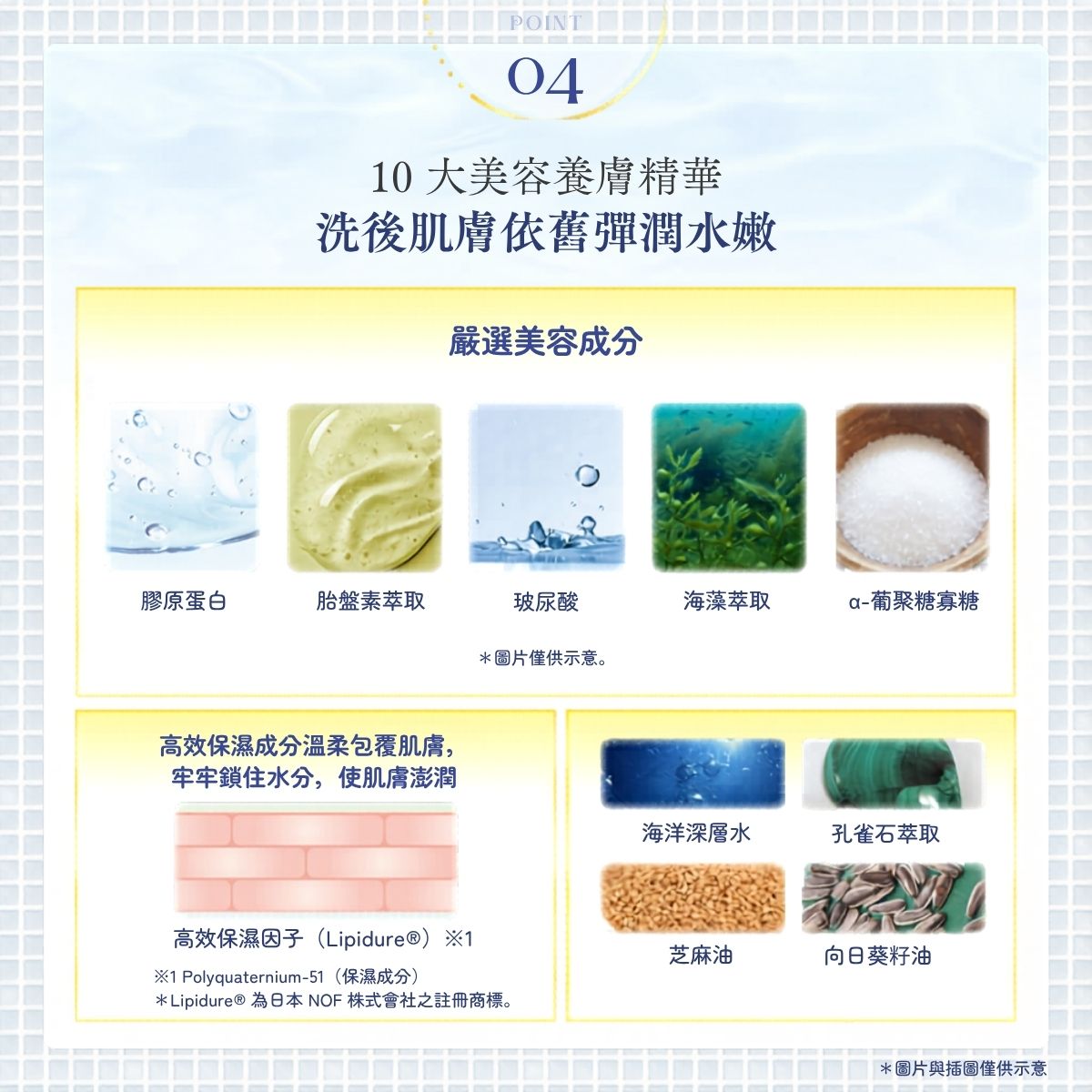 TBC 深層淨透潔顏泥 Deep Clear Wash