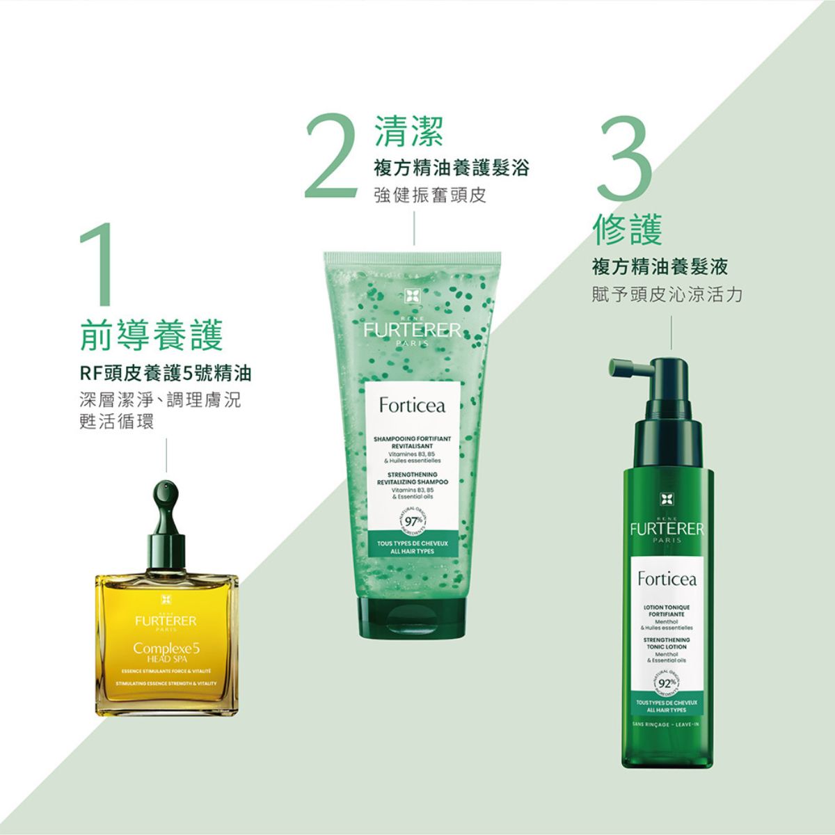 René Furterer FORTICEA 複方精油養護髮浴
