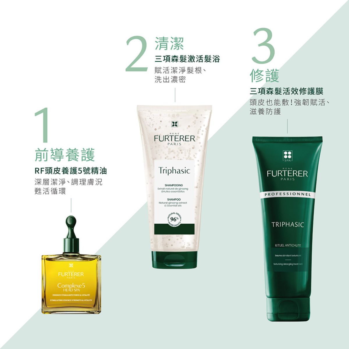 René Furterer TRIPHASIC 三項森髮活效修護膜 250ml