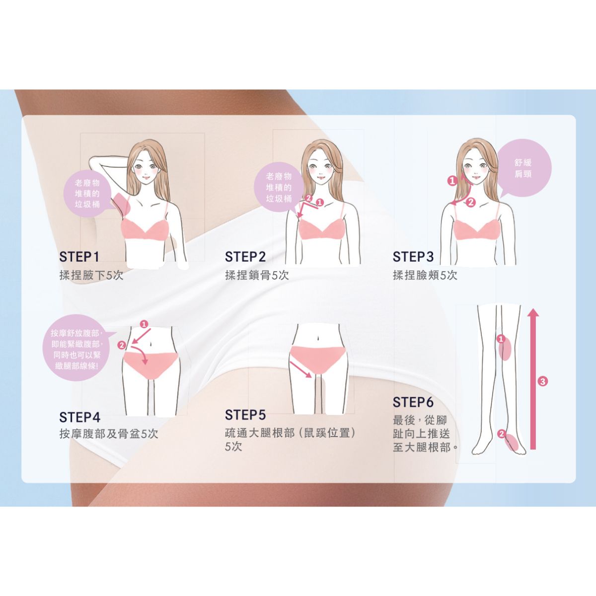 夢速達輕盈乳膠 250g