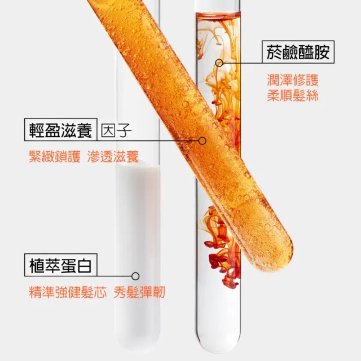 卡詩 KÉRASTASE 皇家滋養靜夜精華修護