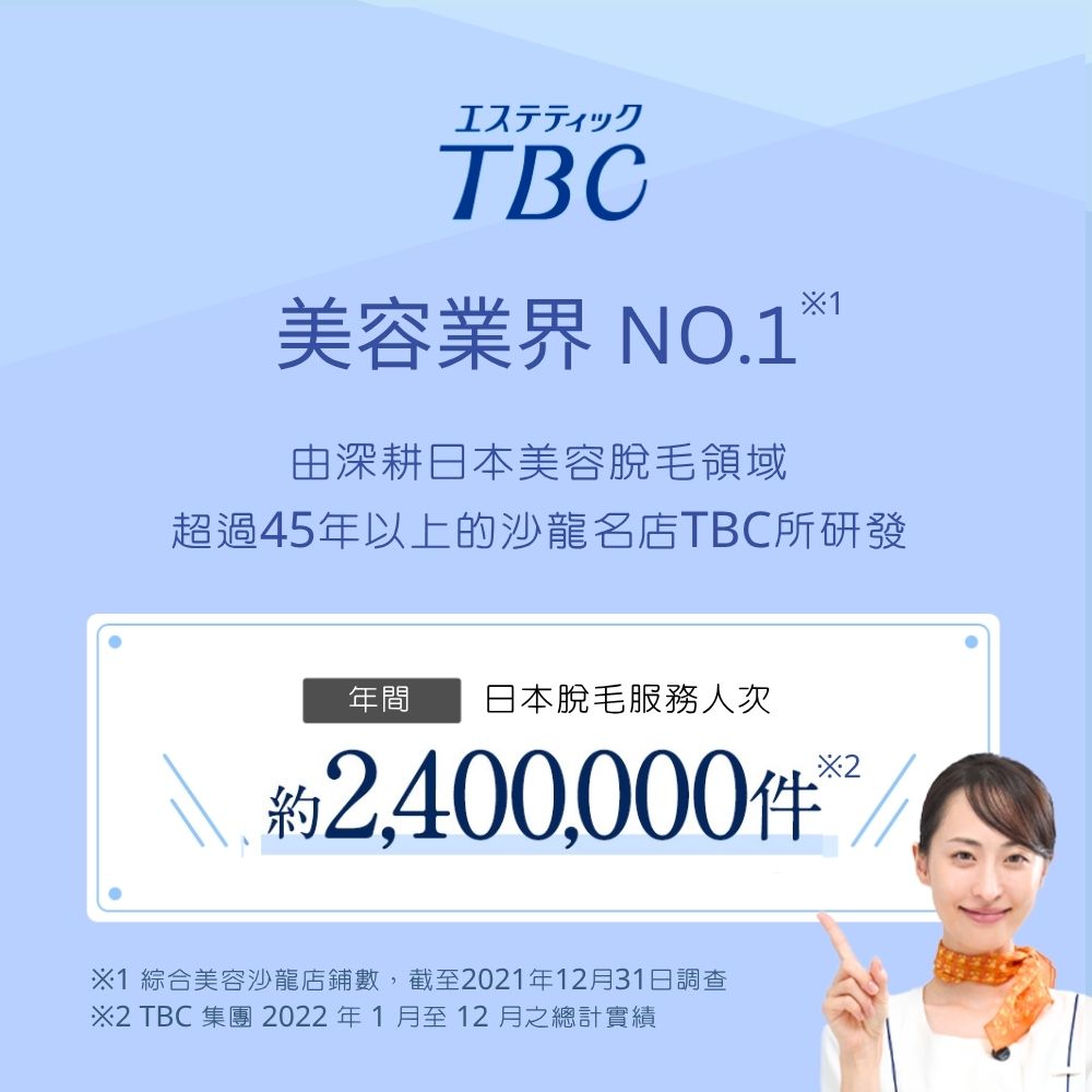 貼上再撕掉!TBC 蘆薈局部除毛貼