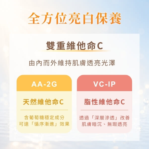 TBC 煥白麗防曬乳 30g