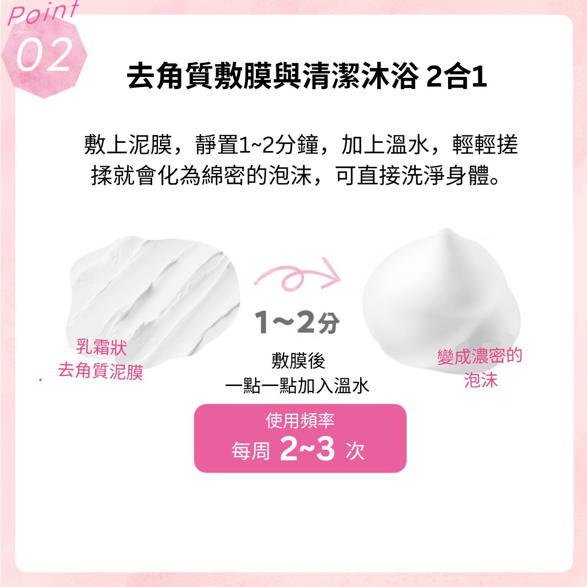 TBC 沁白身體潔膚泥(玫瑰) White body pack soap 250g