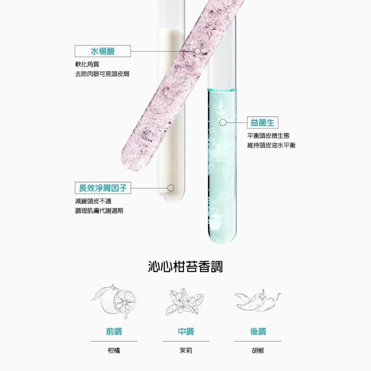 卡詩 KÉRASTASE 極淨平衡頭皮凝露200ml