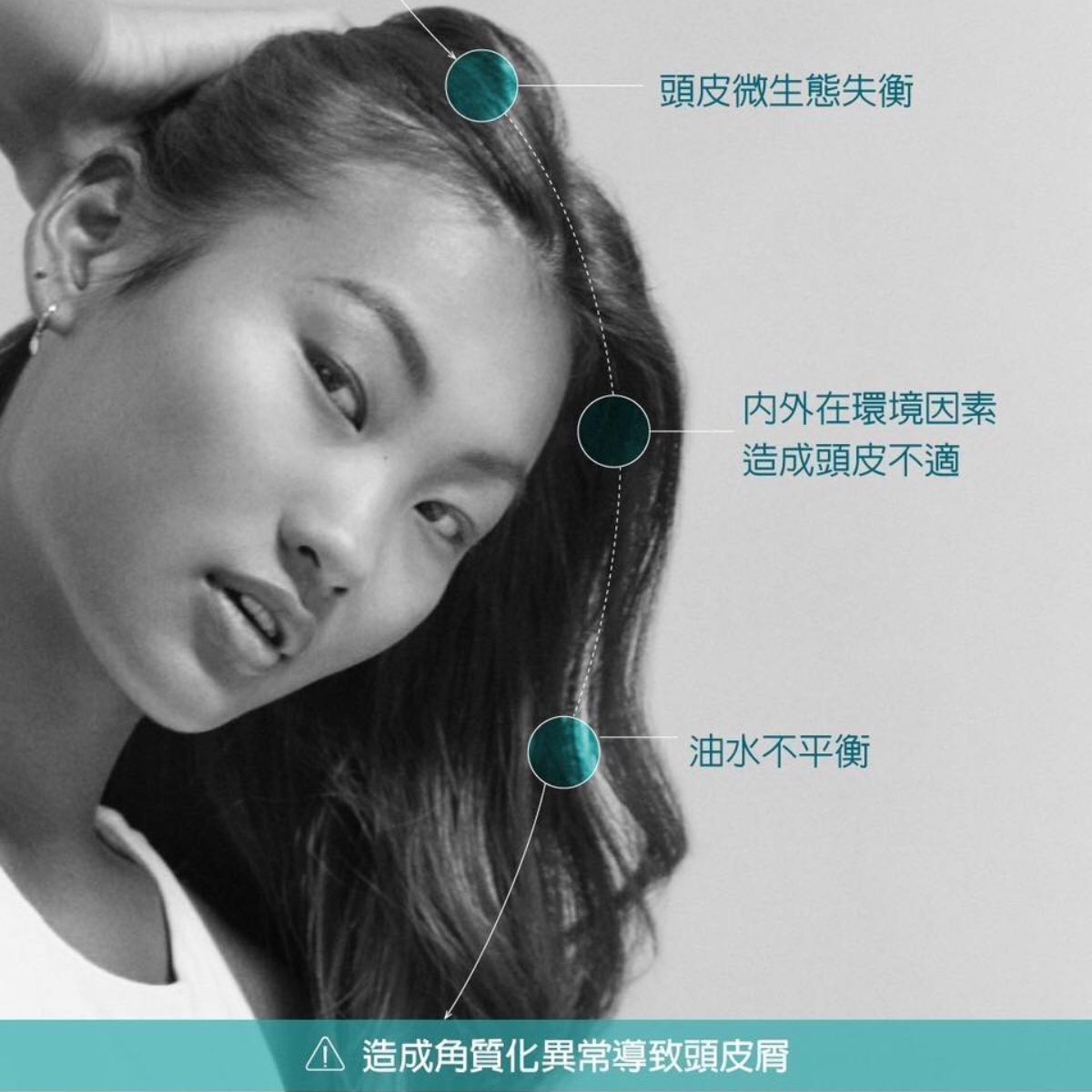 卡詩 KÉRASTASE 極淨平衡頭皮凝露200ml