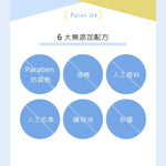 6大不添加，TBC 蘆薈局部除毛貼