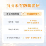 TBC 煥白麗防曬乳 30g